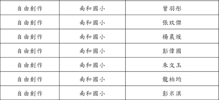 圖片說明