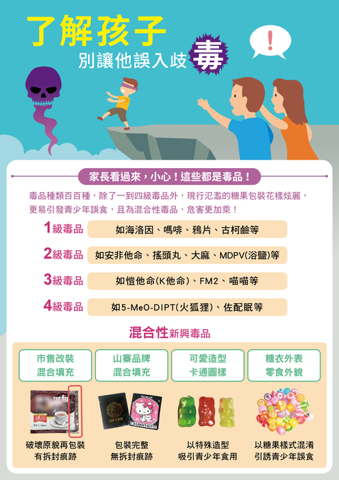 圖片說明