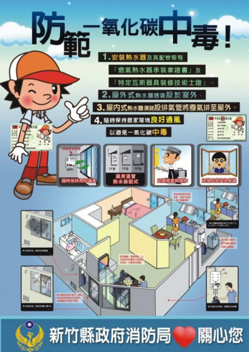 防範一氧化碳中毒圖片