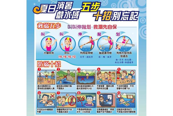 圖片說明
